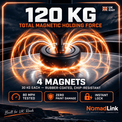 Complete Magnetic Roof Mount Power Kit | Starlink Mini UK