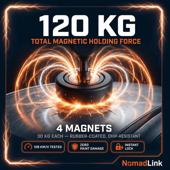 NomadLink Magnetic Roof Mount