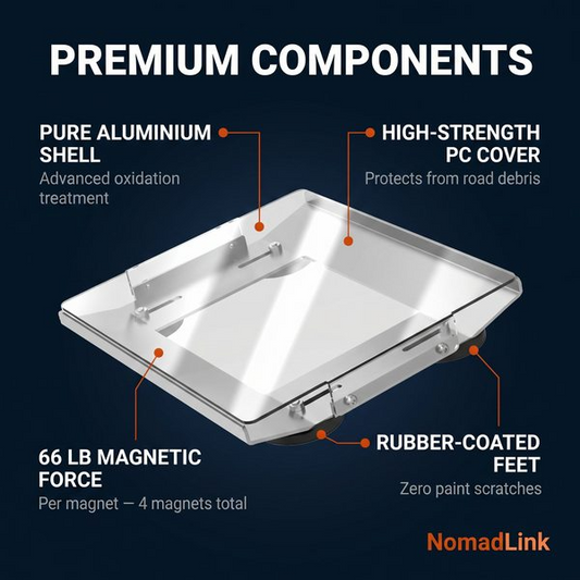 NomadLink Magnetic Roof Mount