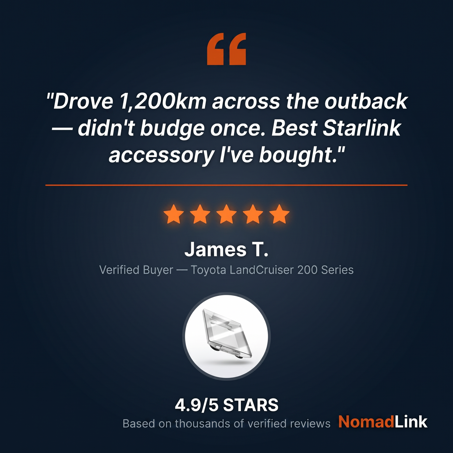 NomadLink Magnetic Roof Mount