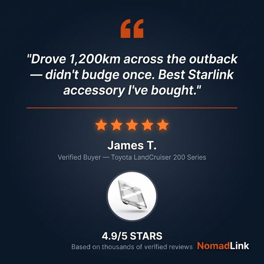 NomadLink Magnetic Roof Mount