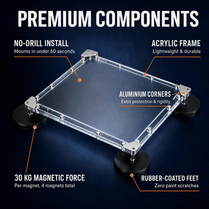 NomadLink 2.0™ Magnetic Mount | For Starlink Mini